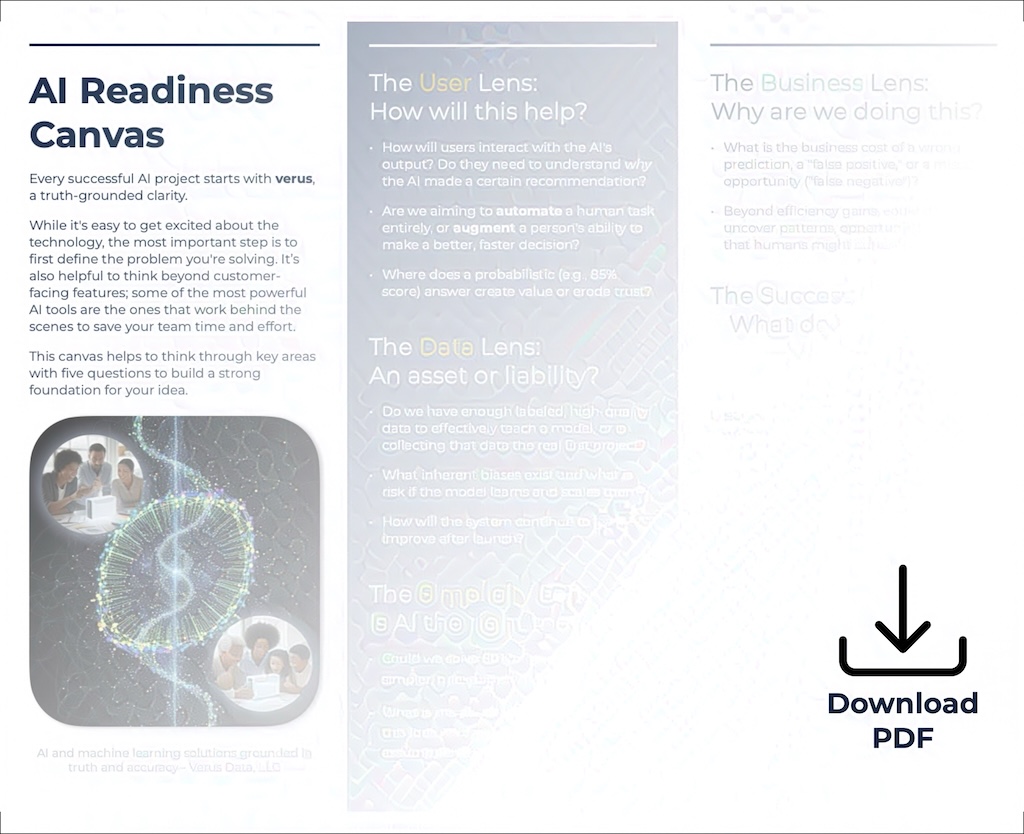 The AI Readiness Canvas (for AI & Automation) by Verus Data, LLC