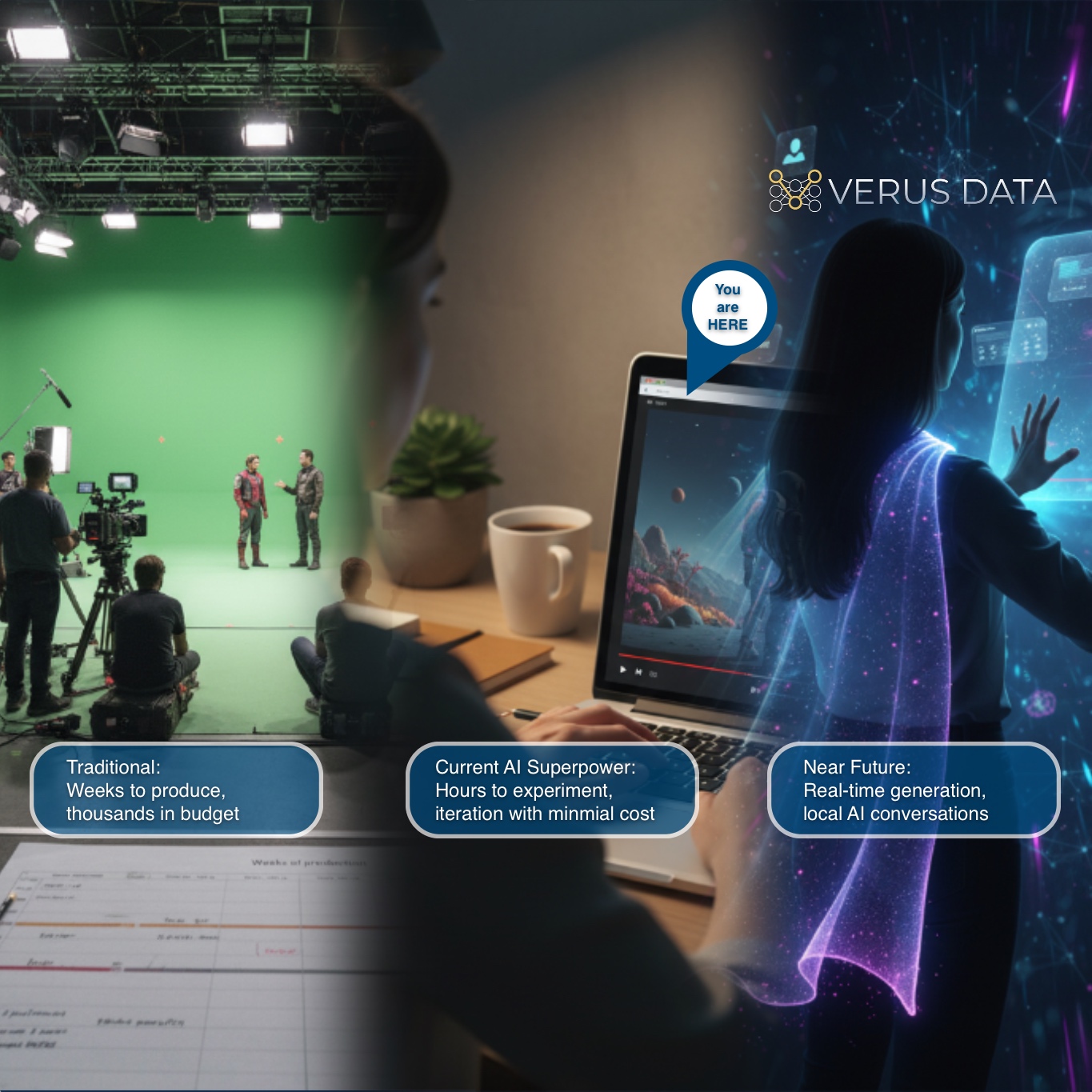 AI Video Generation: Your New Creative Superpower