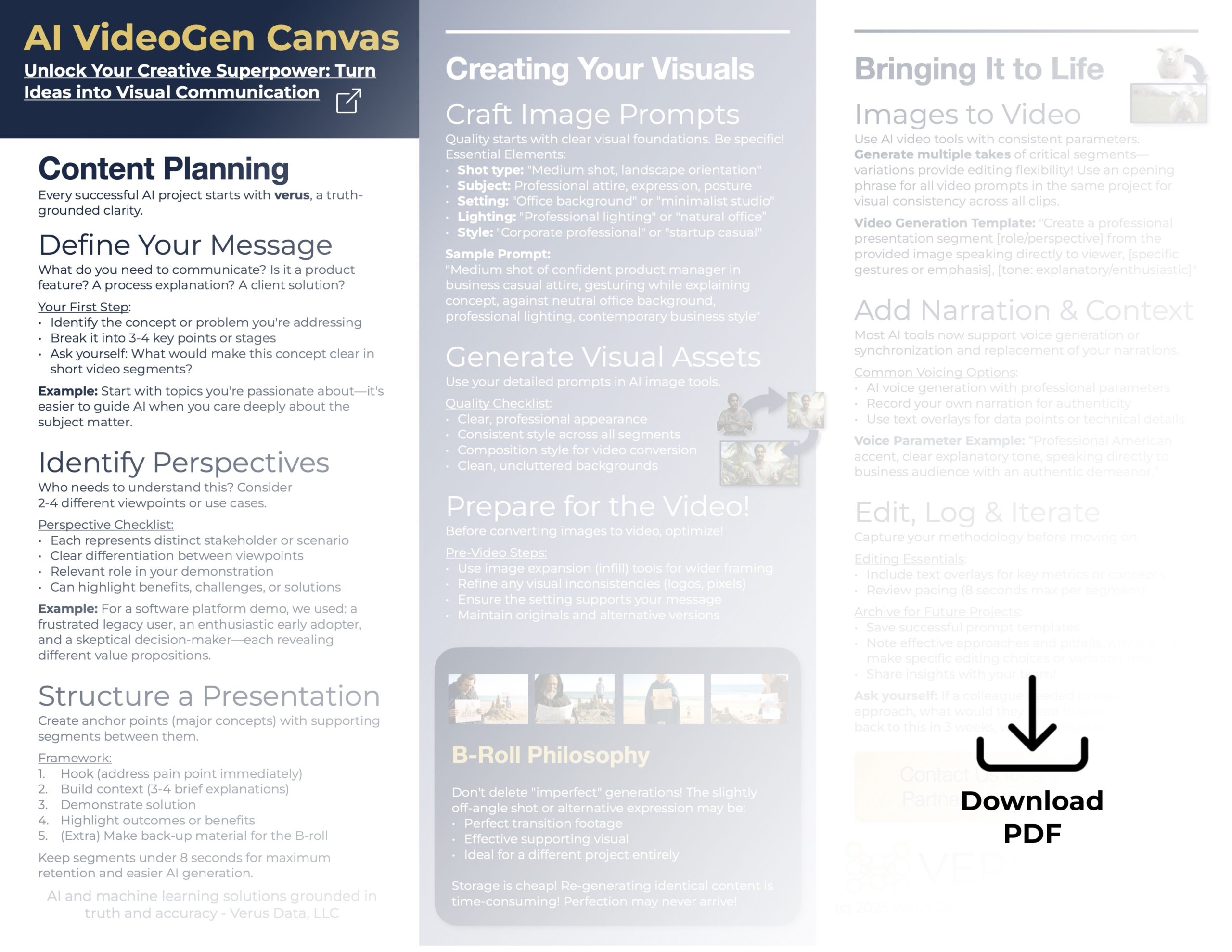 AI VideoGen Canvas - Unlock Your Creative Superpower: Turn Ideas into Visual Communication! by Verus Data, LLC